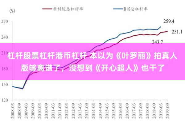 杠杆股票杠杆港币杠杆 本以为《叶罗丽》拍真人版够离谱了，没想到《开心超人》也干了