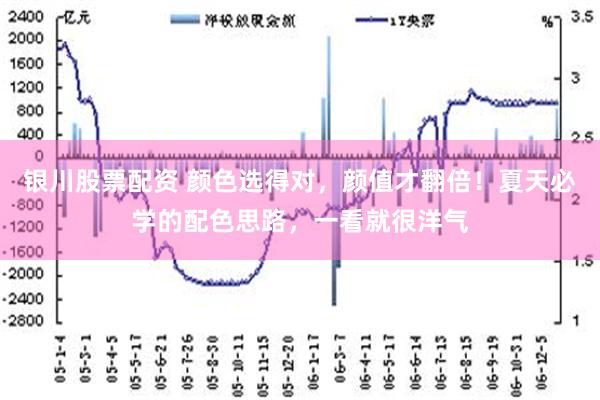 银川股票配资 颜色选得对，颜值才翻倍！夏天必学的配色思路，一看就很洋气