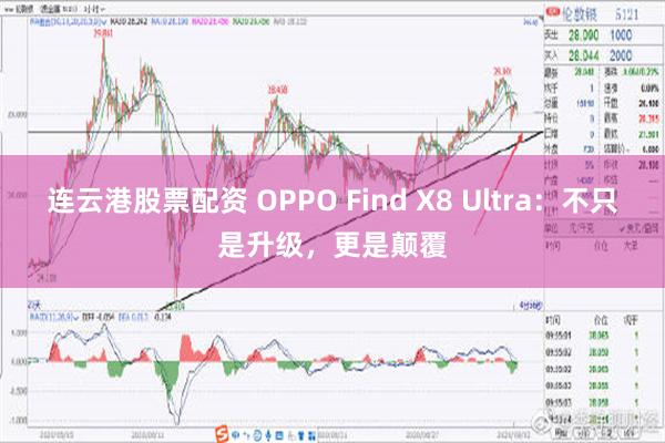 连云港股票配资 OPPO Find X8 Ultra：不只是升级，更是颠覆