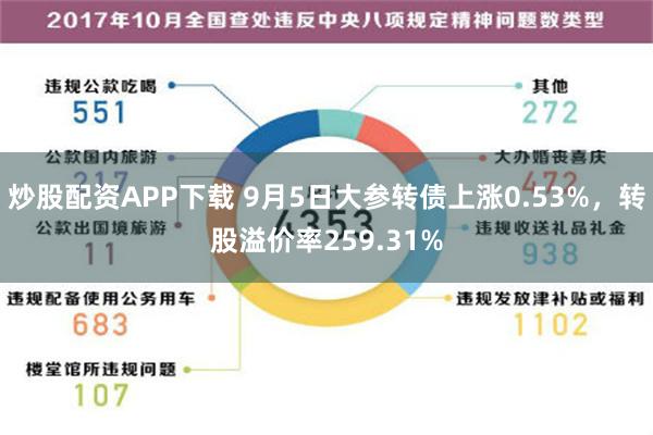 炒股配资APP下载 9月5日大参转债上涨0.53%，转股溢价率259.31%