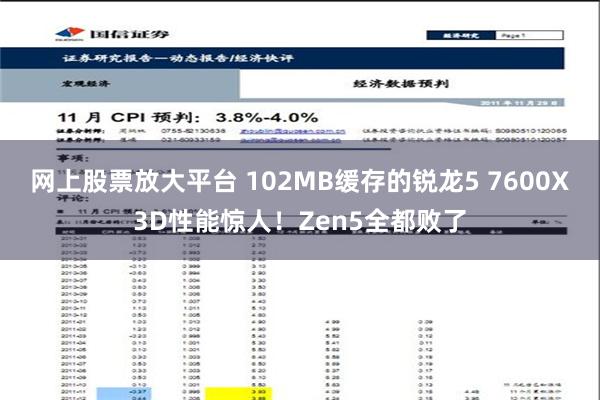 网上股票放大平台 102MB缓存的锐龙5 7600X3D性能惊人！Zen5全都败了