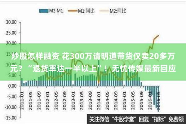 炒股怎样融资 花300万请明道带货仅卖20多万元？“退货率达一半以上”！无忧传媒最新回应