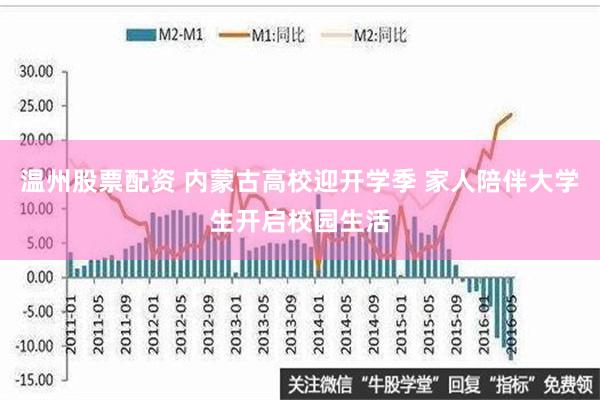 温州股票配资 内蒙古高校迎开学季 家人陪伴大学生开启校园生活