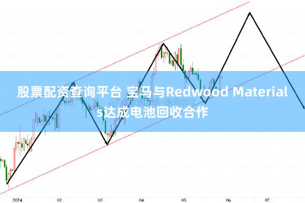 股票配资查询平台 宝马与Redwood Materials达成电池回收合作