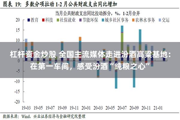 杠杆资金炒股 全国主流媒体走进汾酒高粱基地：在第一车间，感受汾酒“纯粮之心”