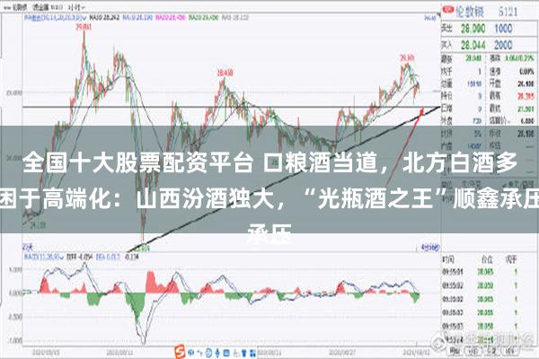 全国十大股票配资平台 口粮酒当道，北方白酒多困于高端化：山西汾酒独大，“光瓶酒之