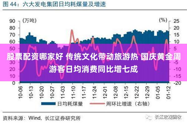 股票配资哪家好 传统文化带动旅游热 国庆黄金周游客日均消费同比增七成