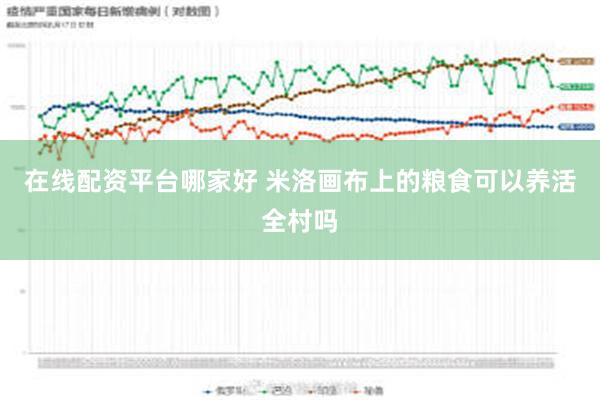 在线配资平台哪家好 米洛画布上的粮食可以养活全村吗