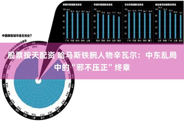 股票按天配资 哈马斯铁腕人物辛瓦尔：中东乱局中的“邪不压正”终章