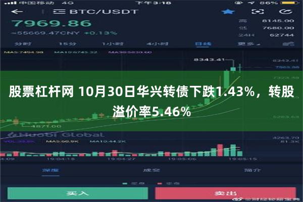 股票杠杆网 10月30日华兴转债下跌1.43%，转股溢价率5.46%