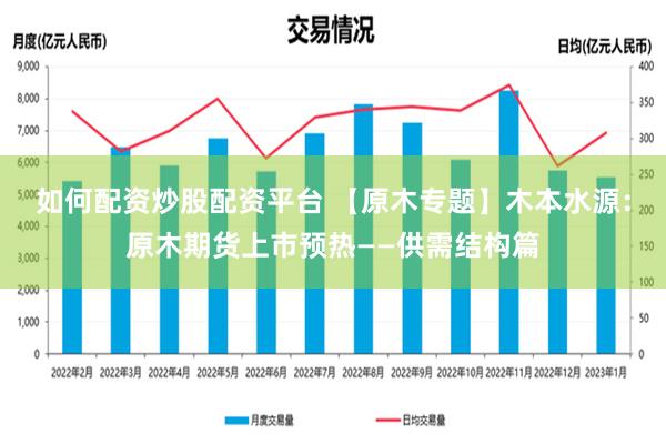 如何配资炒股配资平台 【原木专题】木本水源：原木期货上市预热——供需结构篇