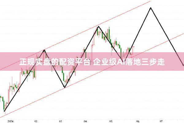 正规实盘的配资平台 企业级AI落地三步走