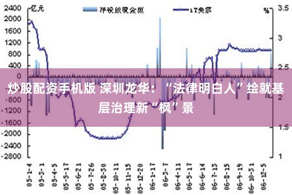 炒股配资手机版 深圳龙华：“法律明白人”绘就基层治理新“枫”景