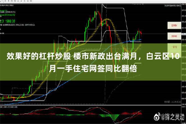 效果好的杠杆炒股 楼市新政出台满月，白云区10月一手住宅网签同比翻倍