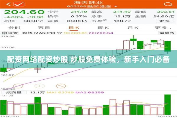 配资网络配资炒股 炒股免费体验，新手入门必备