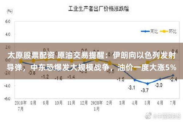 太原股票配资 原油交易提醒：伊朗向以色列发射导弹，中东恐爆发大规模战争，油价一度