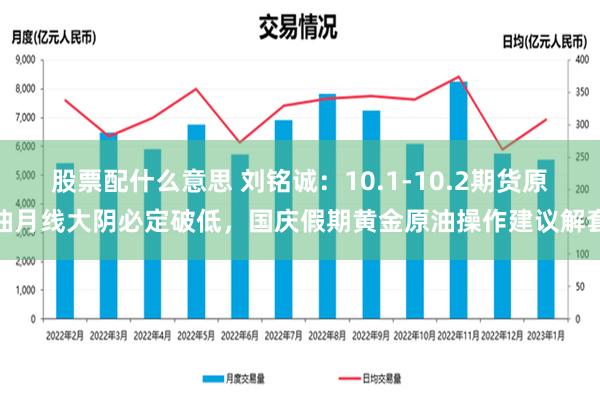 股票配什么意思 刘铭诚：10.1-10.2期货原油月线大阴必定破低，国庆假期黄金