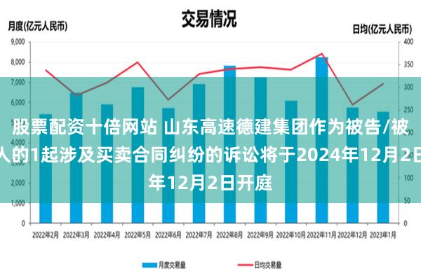 股票配资十倍网站 山东高速德建集团作为被告/被上诉人的1起涉及买卖合同纠纷的诉讼