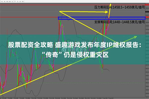 股票配资全攻略 盛趣游戏发布年度IP维权报告：“传奇”仍是侵权重灾区