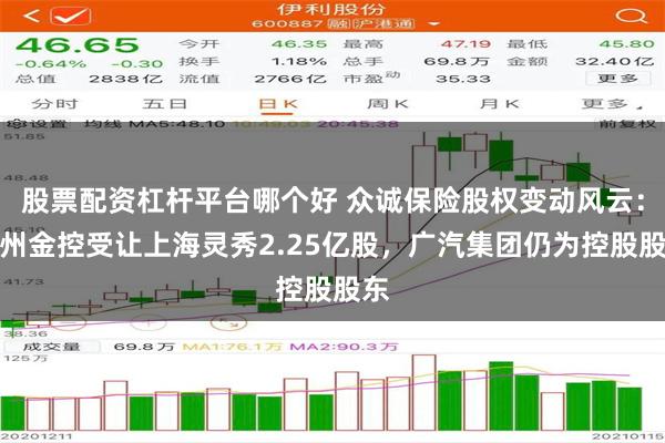 股票配资杠杆平台哪个好 众诚保险股权变动风云：广州金控受让上海灵秀2.25亿股，