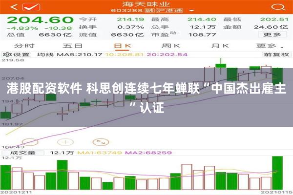 港股配资软件 科思创连续七年蝉联“中国杰出雇主”认证