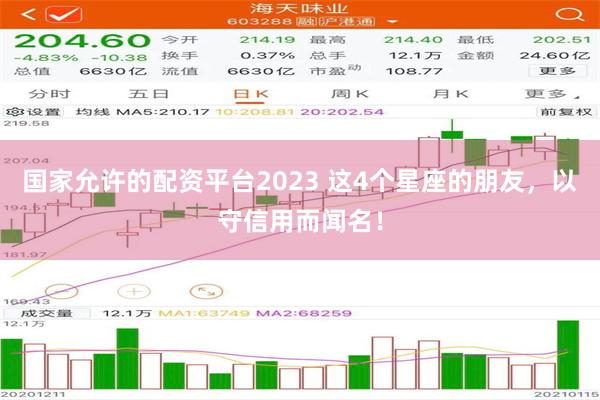 国家允许的配资平台2023 这4个星座的朋友，以守信用而闻名！