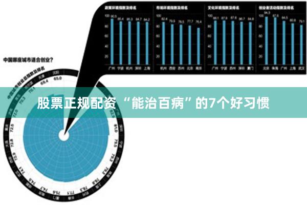 股票正规配资 “能治百病”的7个好习惯